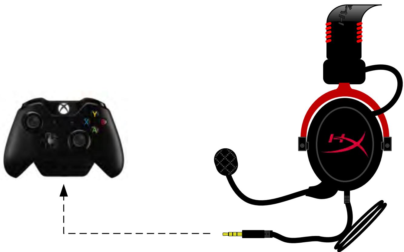 KINGSTON CASQUE GAMING HYPERX CLOUD II GUN METAL GRIS - Uzytkowanie (z konsola Xbox® One) - 1