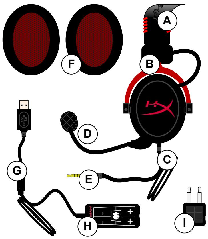 KINGSTON CASQUE GAMING HYPERX CLOUD II GUN METAL GRIS - 技術仕樣： - 1