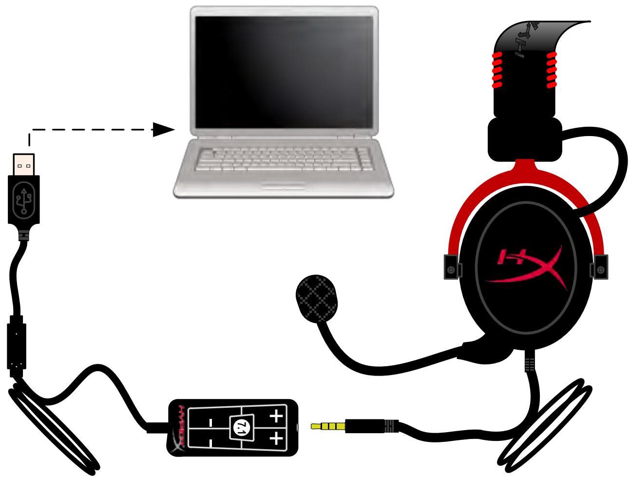 KINGSTON CASQUE GAMING HYPERX CLOUD II GUN METAL GRIS - Utilisation avec boîtier de commande - 1