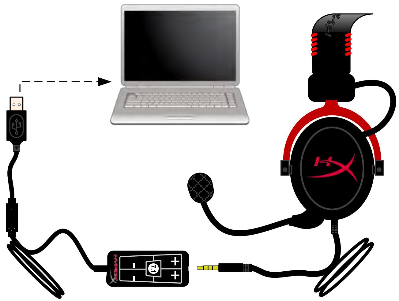 KINGSTON CASQUE GAMING HYPERX CLOUD II GUN METAL GRIS - 使用方法（配合线控） - 1