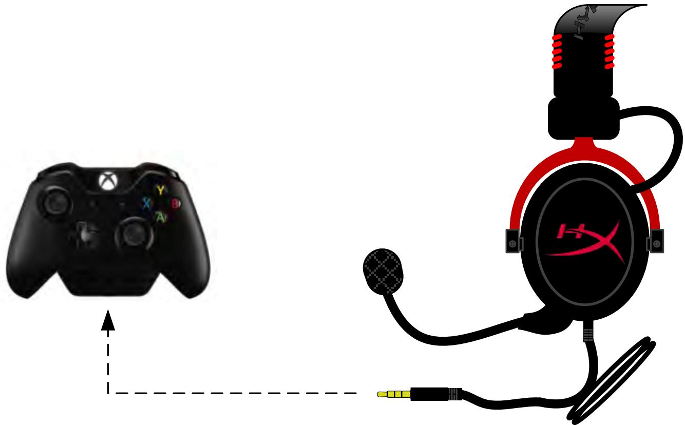 KINGSTON CASQUE GAMING HYPERX CLOUD II GUN METAL GRIS - Xbox One，需要控制器轉接器 - 1