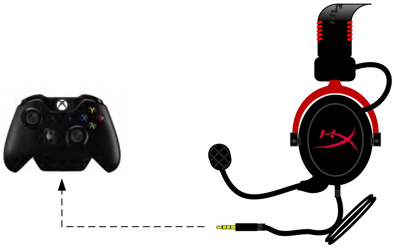 KINGSTON CASQUE GAMING HYPERX CLOUD II GUN METAL GRIS - Xbox® One ① 使用 - 1