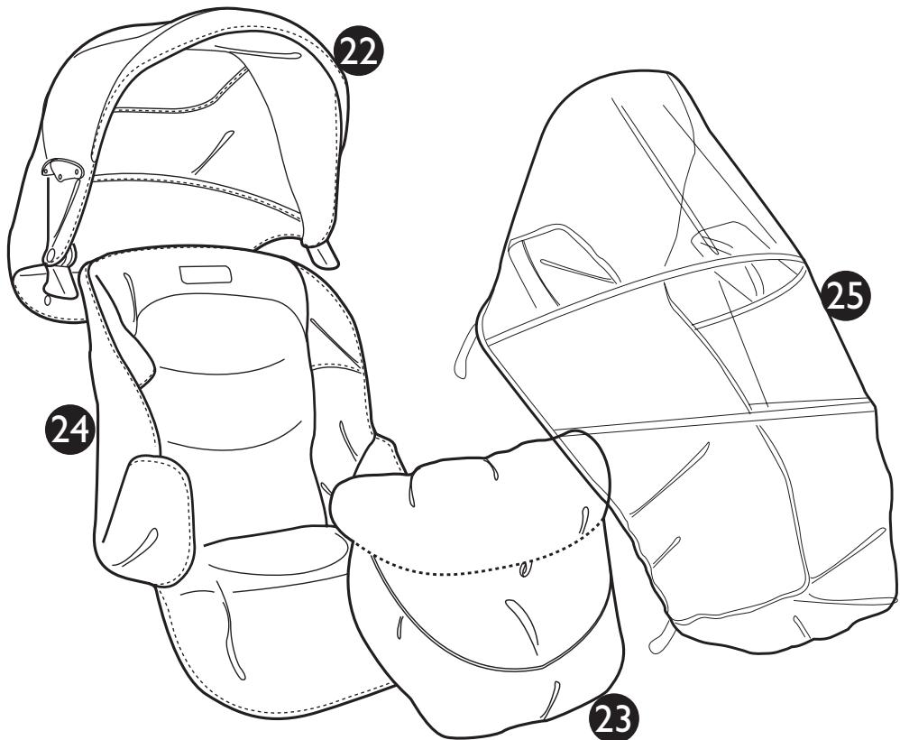 PEG PEREGO PRAMETTE PLIKO P3 - Pliko P3 - Pramette - 1