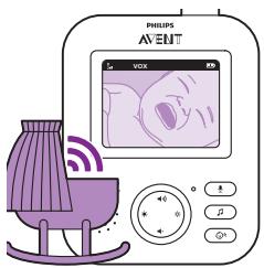 PHILIPS SCD620/01 - Mode AUDIO - 3