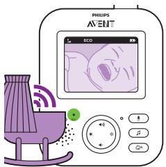 PHILIPS SCD620/01 - Mode AUDIO - 6