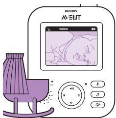 PHILIPS SCD620/01 - Modevideo - 2