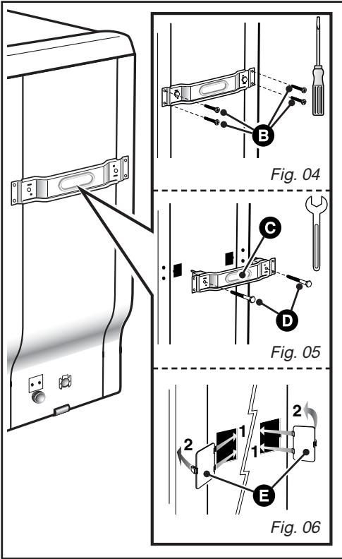 FAGOR FG607 - Attention : - 2