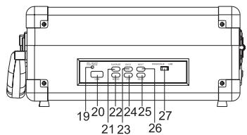 MUSE MT-101BR - LOCATION AND DESCRIPTION CONTROLS - 4