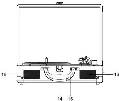 MUSE MT-101BR - LOCATION AND DESCRIPTION CONTROLS - 2
