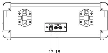 MUSE MT-102LT - LOCATION AND DESCRIPTION CONTROLS - 3