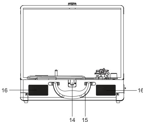 MUSE MT-102JS - LOCATION AND DESCRIPTION CONTROLS - 2