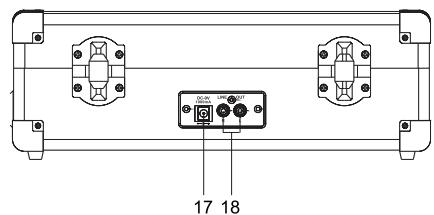 MUSE MT-101LT - LOCATION AND DESCRIPTION CONTROLS - 3