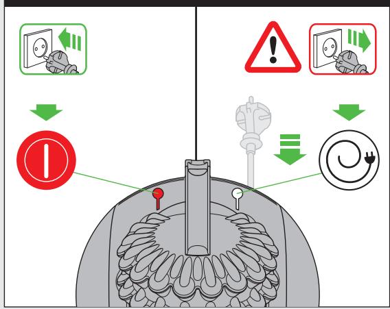 DYSON CINETIC BIG BALL ABSOLUTE 2  -  CINETIC BIG BALL PARQUET 2 - LIRE ATTENTIVEMENT ET CONSERVER CES CONSIGNES - 9