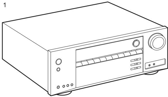 ONKYO TX-NR474 - Qué se encuentra en la caja - 1