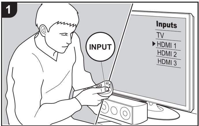 ONKYO TX-NR474 - Initial Setup con installazione guidata - 1