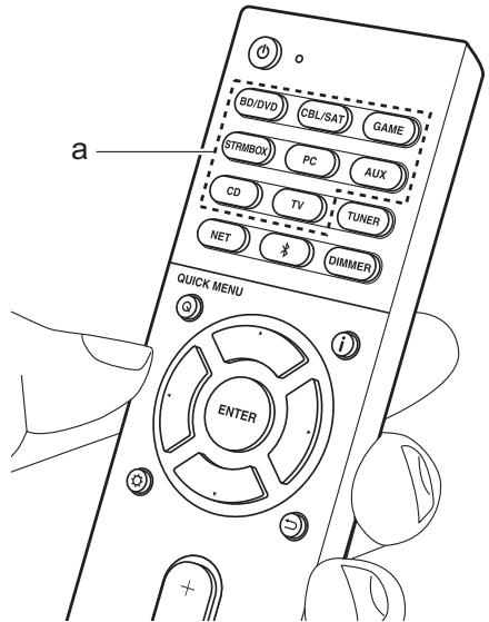 ONKYO TX-NR474 - Grundläggande åtgärder - 1
