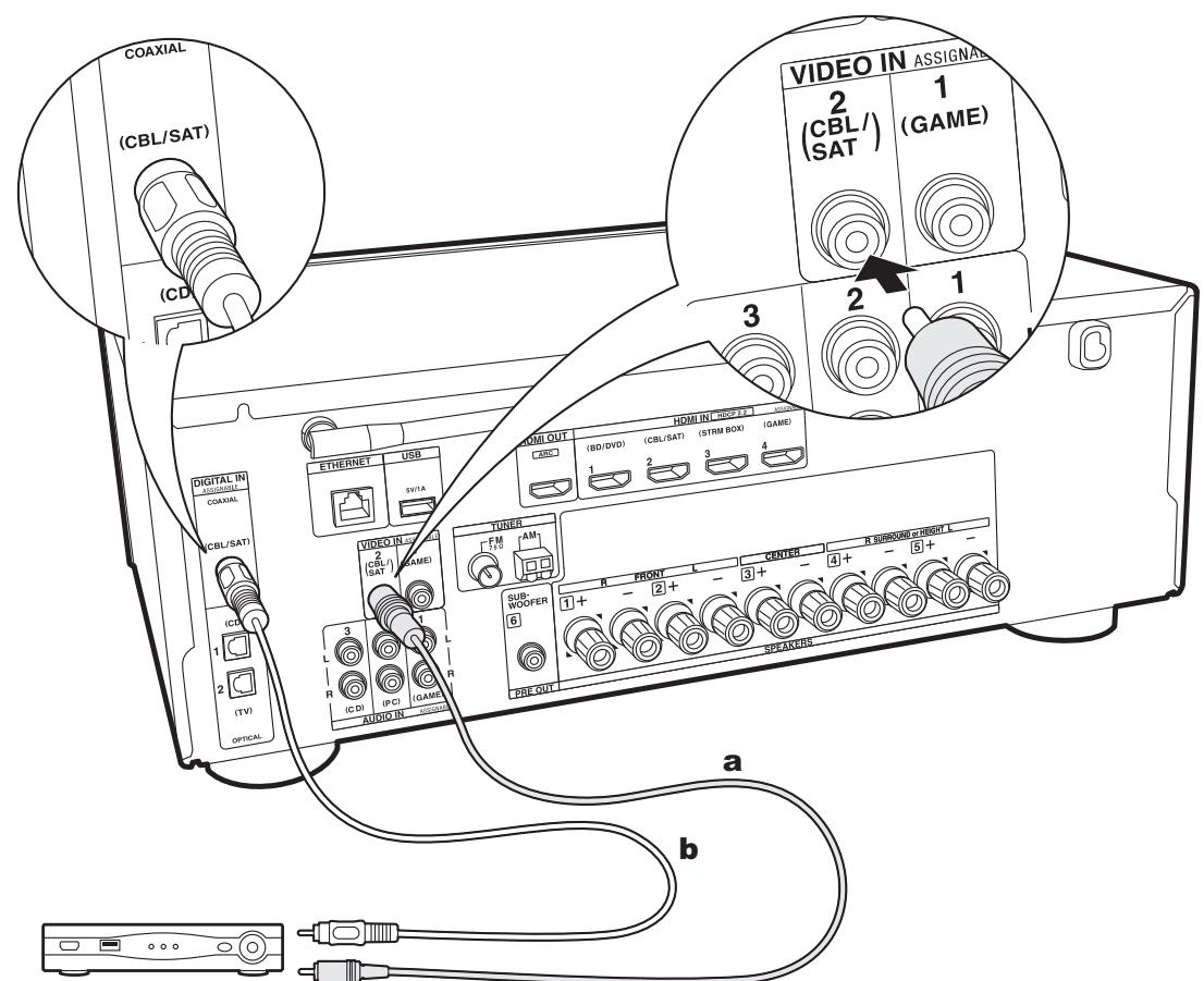 ONKYO TX-NR474 - Setup - 1