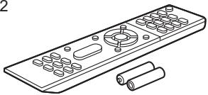 ONKYO TX-NR474 - Inhalt - 1