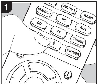 ONKYO TX-NR474 - Riproduzione BLUETOOTH® - 1