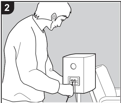 ONKYO TX-NR575E - Installationsprocedur - 2