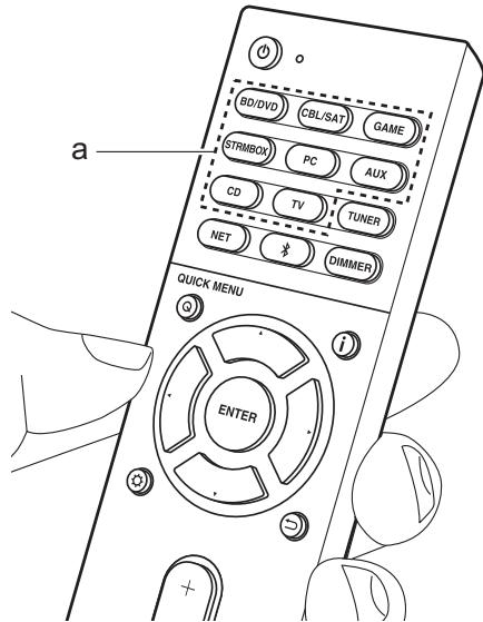 ONKYO TX-NR575E - Basisbedieningen - 1