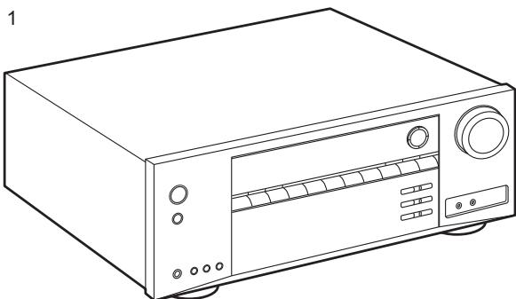 ONKYO PR-RZ 5100 - Ce que contient la boîte - 1