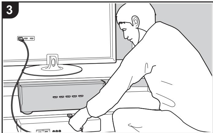 ONKYO PR-RZ 5100 - Installation procedure - 3