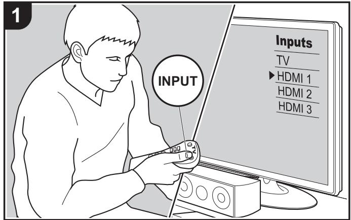 ONKYO PR-RZ 5100 - Initial Setup with Auto Start-up Wizard - 1