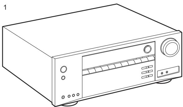 ONKYO PR-RZ 5100 - Qué se encontrar en la caja - 1