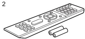 ONKYO PR-RZ 5100 - What's in the box - 2