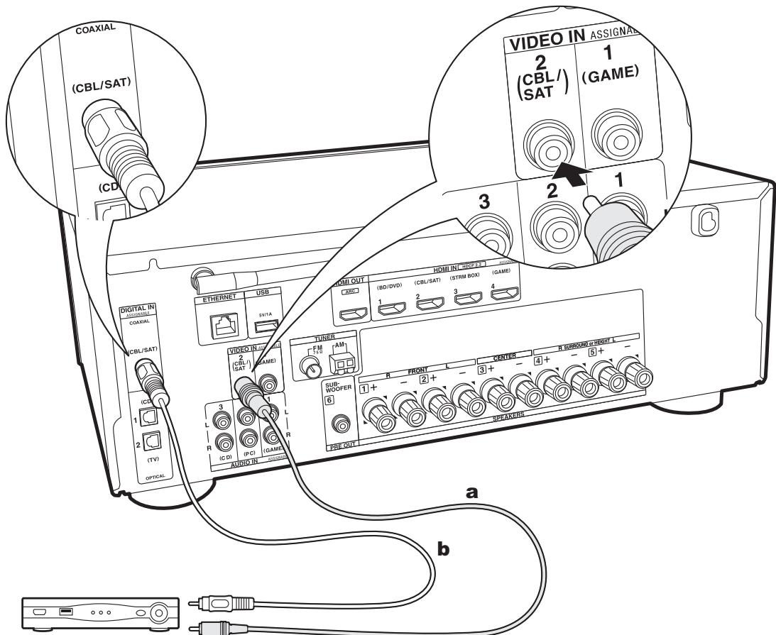 ONKYO TXL50 - Setup - 1
