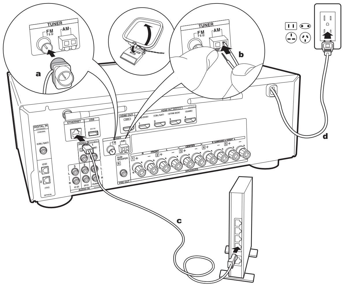 ONKYO TXL50 - Ansluta ljudkomponenten - 1