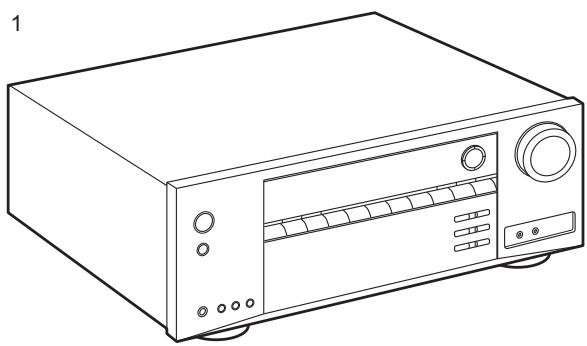 ONKYO TXL50 - What's in the box - 1