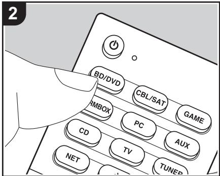 ONKYO TXL50 - Wiedergabe von AV-Komponenten - 2