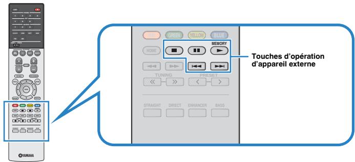YAMAHA MUSICCAST RX-V683 - MUSICCAST RXV683 - Écran de lecture - 2