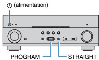 YAMAHA MUSICCAST RX-V683 - MUSICCAST RXV683 - Configuration des paramètres du système (menu advanced SETUP) - 1