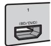 YAMAHA MUSICCAST RX-V683 - MUSICCAST RXV683 - Prises HDMI - 1