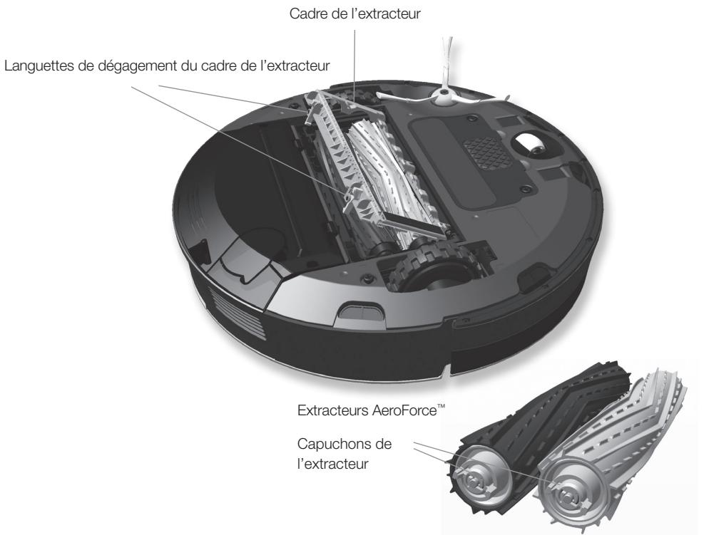 IROBOT ROOMBA 965 - Anatomie de l'irobot® roomba® - 2