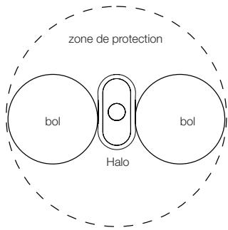 IROBOT ROOMBA 965 - Mur virtuel® halo™ - 2