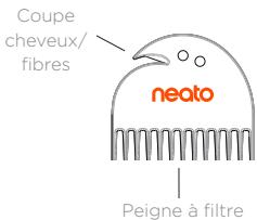 NEATO D503 / BOTVAC D5 CONNECTE - BAC à poussière et filtres - 2