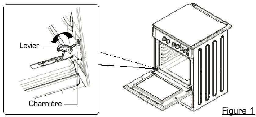 ESSENTIELB EMCG 924I - EMCG 924N - EMCG 924R - Démontage de la porte du four - 1