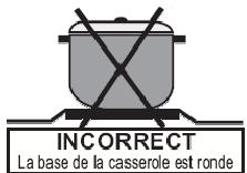 ESSENTIELB EMCG 924I - EMCG 924N - EMCG 924R - Choix du foyer de cuisson - 2