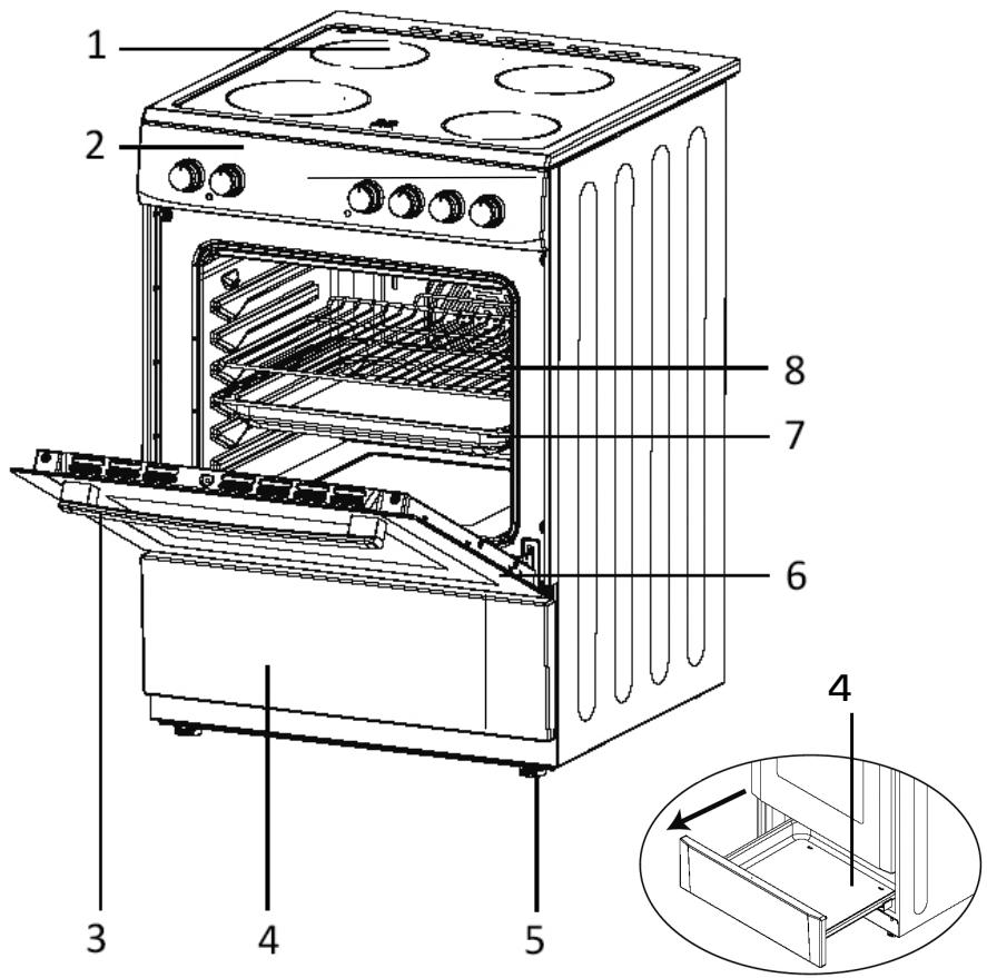 ESSENTIELB ECI601 - ECI601B - Four électrique : - 1