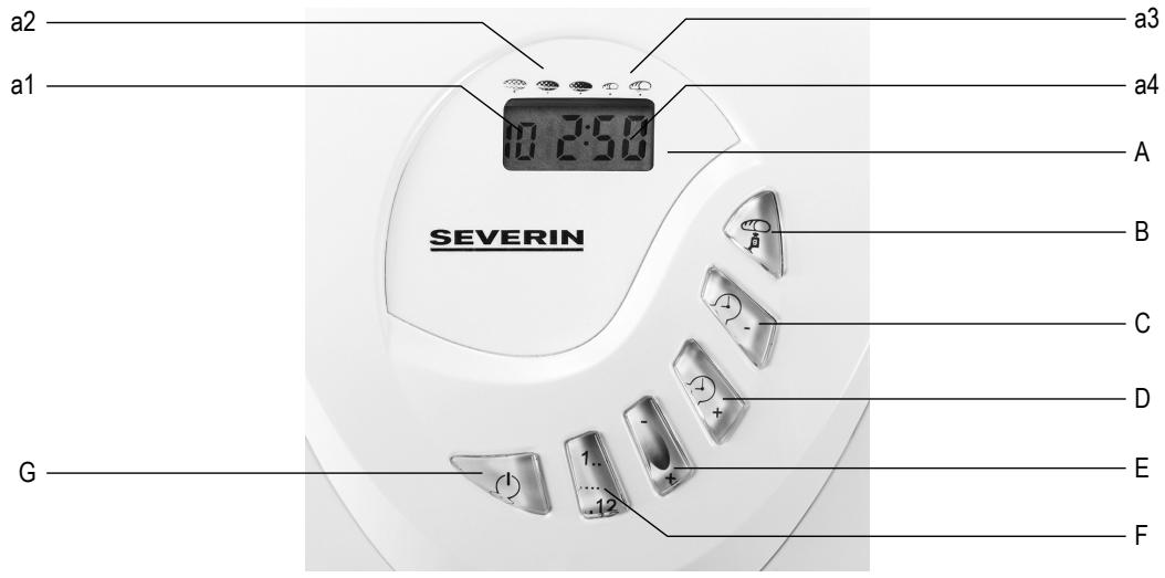 SEVERIN BM3990 - YOUR BREAD-MAKER - 2