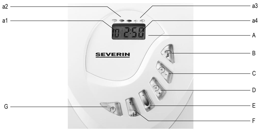 SEVERIN BM3990 - Ppooox - 2