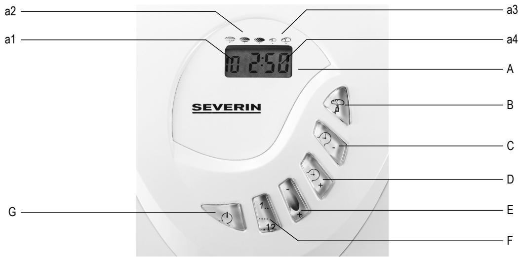 SEVERIN BM3990 - Let op - 2