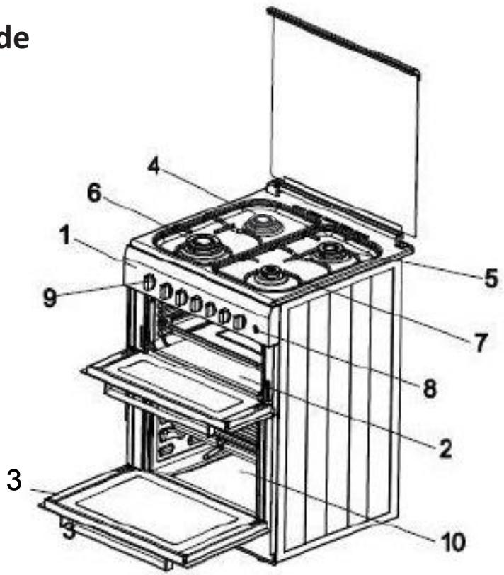 BOMPANI BOTDF606GW - BOTDF606GX - BOTDF606VW - BOTDF606VX - DESCRIPTION DE LA CUISINIÈRE - 1