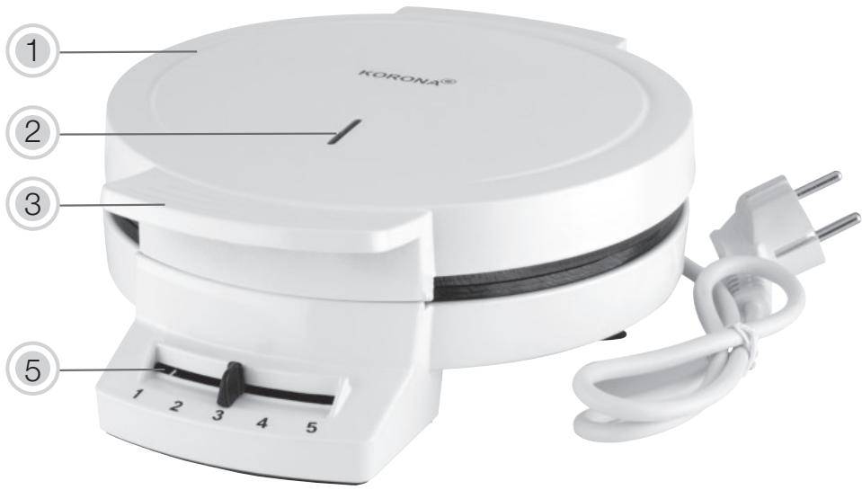 KORONA® 1 2 3 5 1 2 3 4 5