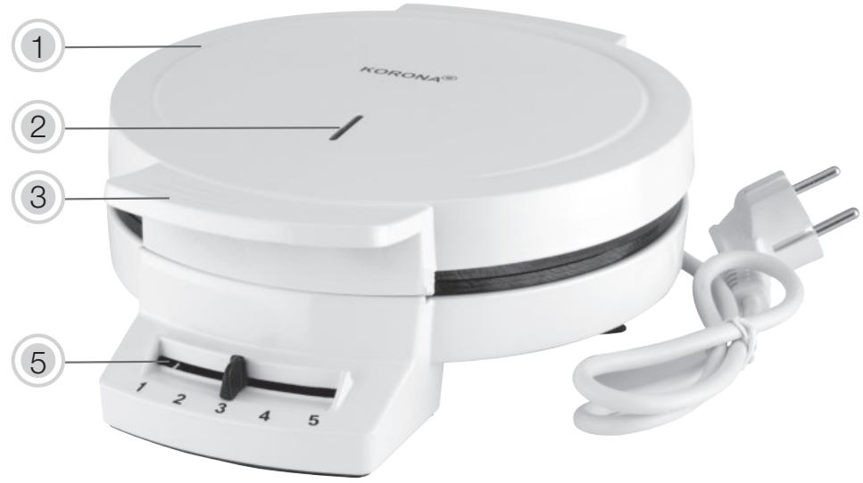 KORONA® 1 2 3 5 1 2 3 4 5