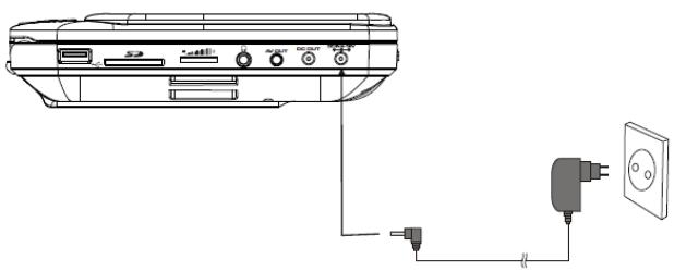 D-JIX PVS 1002-40LN - BRANCHEMENT ET INSTALLATION DU LECTEUR - 1